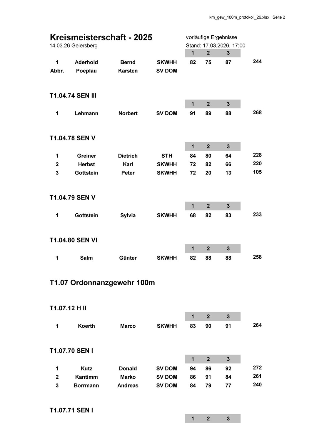 Ergebnisse KM KK Gewehr 100m Seite 2