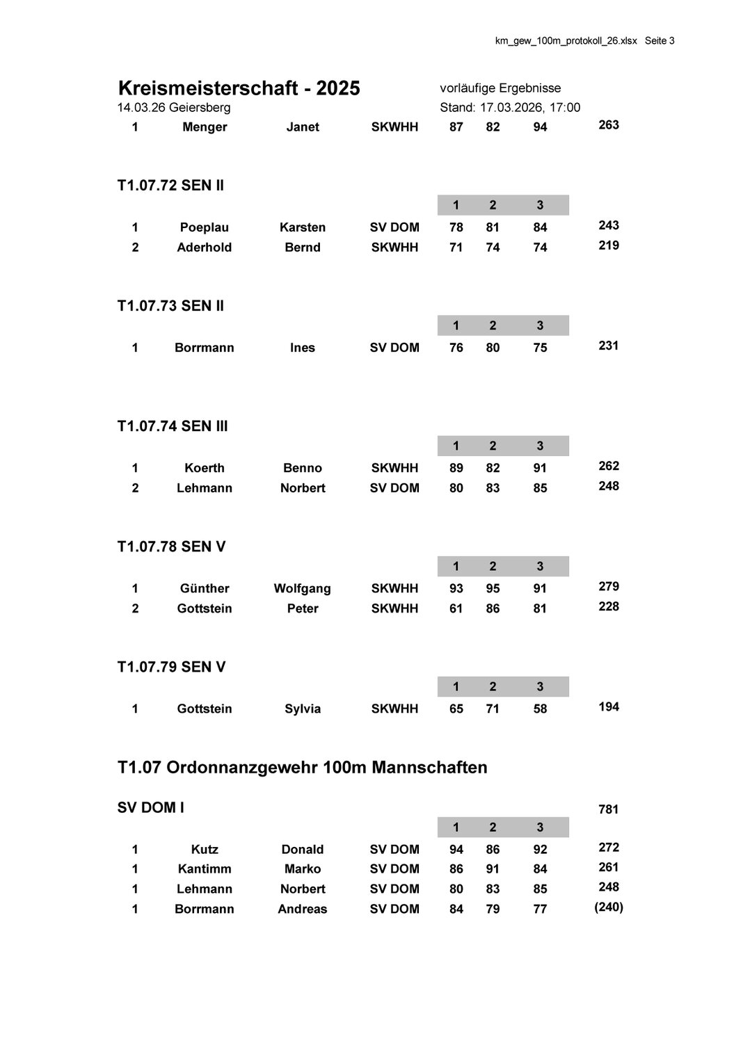 Ergebnisse KM KK Gewehr 100m Seite 3