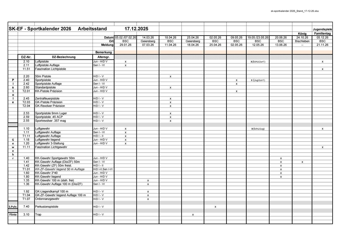 Übersicht Wettkampftermine des SK Erfurt